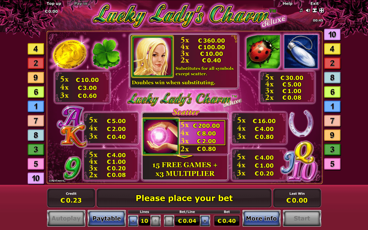 Lucky Lady Charm - 55142