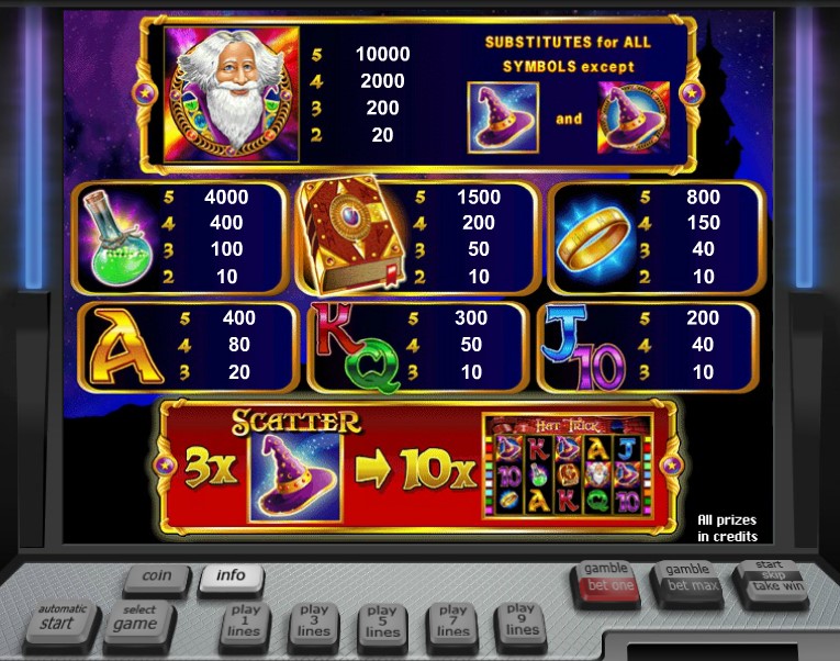 Slot Machine kostenlos - 97109