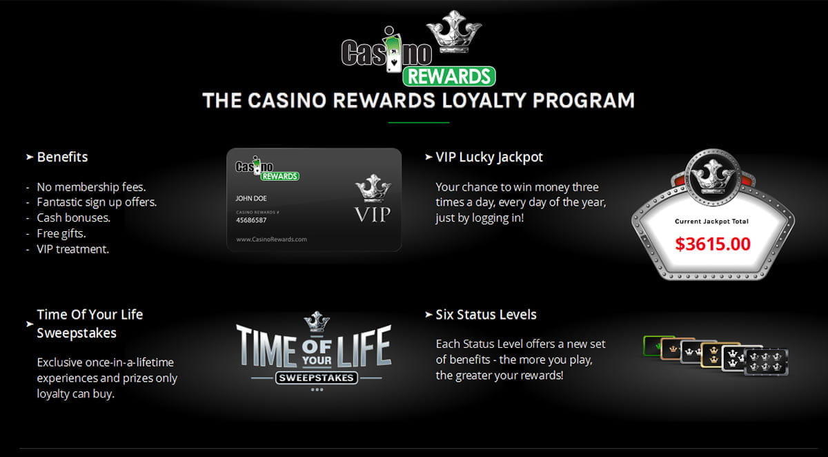 Casino Rewards Erfahrungen für - 16030