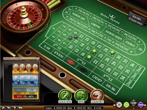 Beste online Casino Martingale - 70943