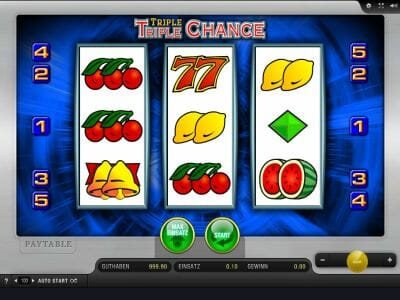 Kostenloses Casino Guthaben Glücksspiel - 43080