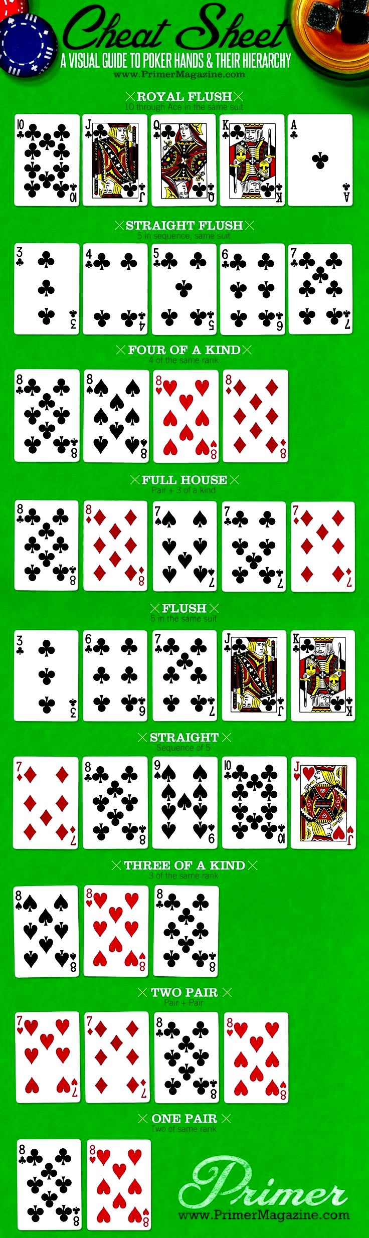 5 Stud Poker - 34902