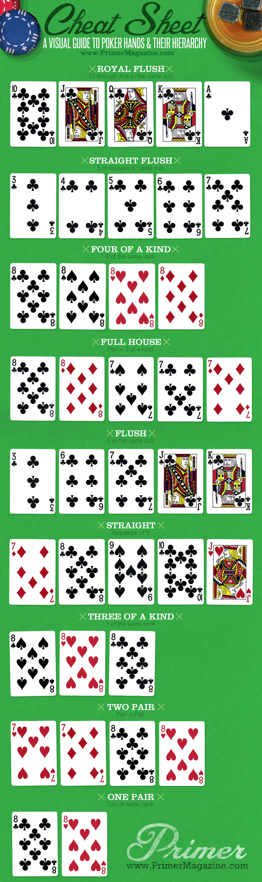 Poker For - 22593
