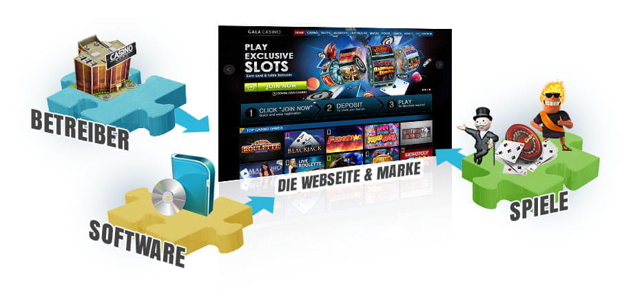 Lottogewinn Steuern Play Store - 86933