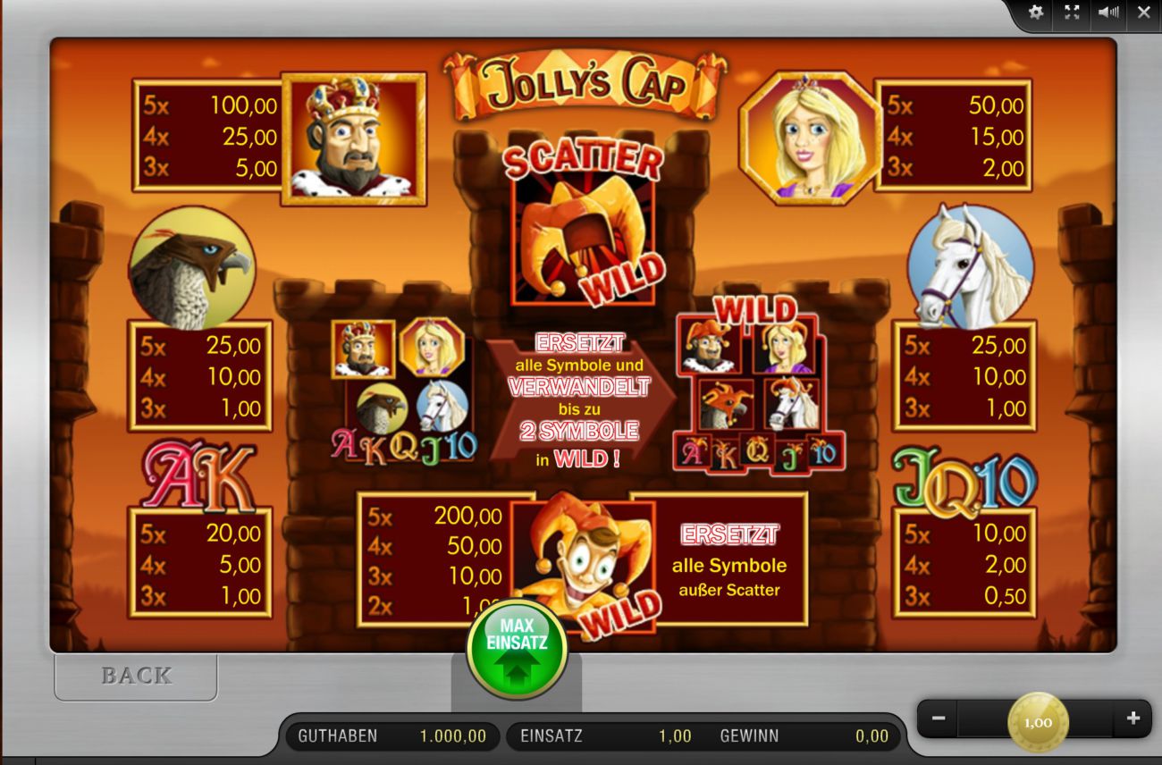 Casino Roulett spielen - 11575