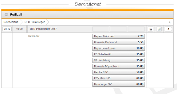 Roulette Serien Erklärung - 30902