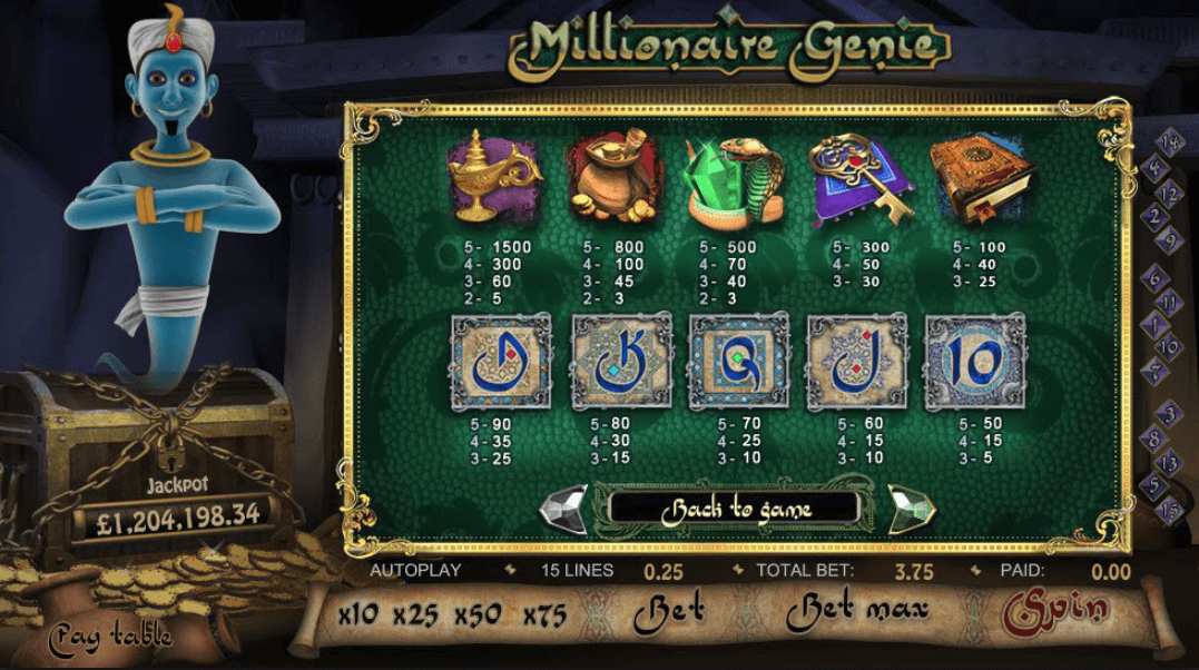 Spass Casino Genie Jackpots - 18374
