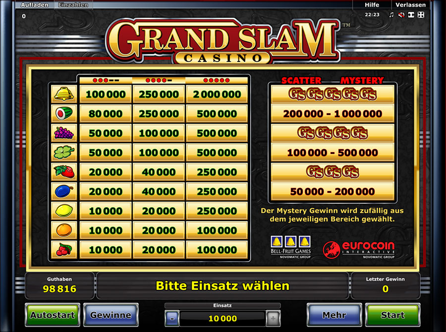 Online Casino Automat - 61247