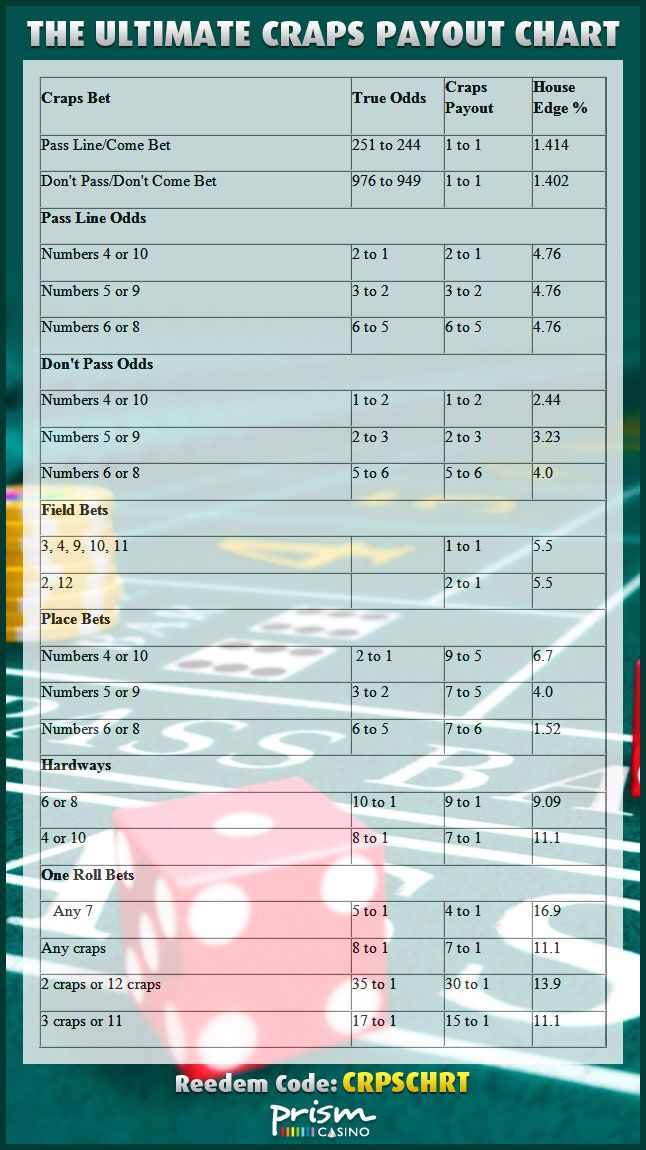 Roulette Simulator Excel Super - 3790